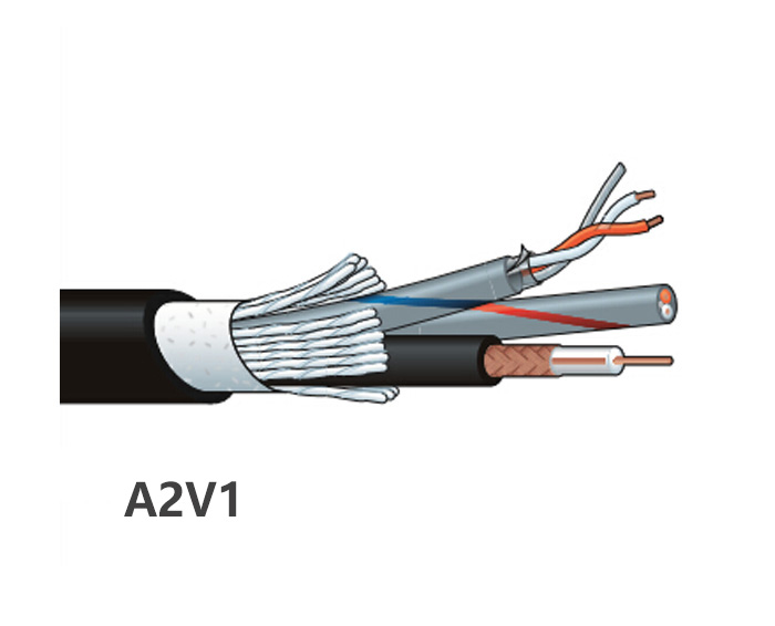 A/V 复合电缆，50Ω 同轴电缆