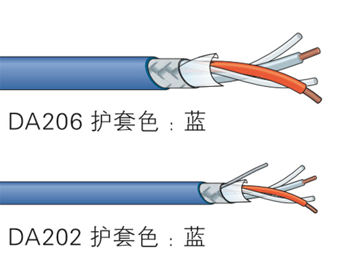 AES/EBU 数字音频电缆