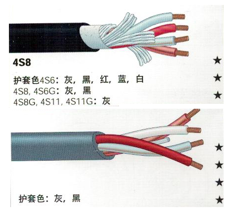 喇叭用电缆 已修改