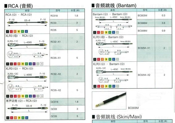 RCA，扬声器，音频跳线