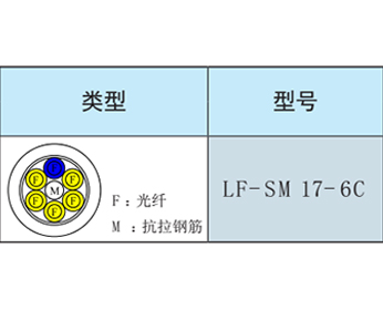 多信道光缆 LF-SM 17-6C