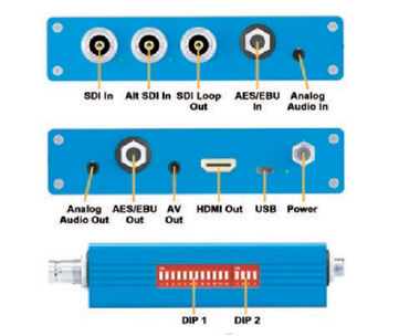 3G-SDI转HDMI&AV 转换器，型号CB-2021